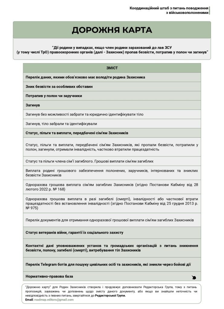 Дорожня карта 21.08.22 Page 0001