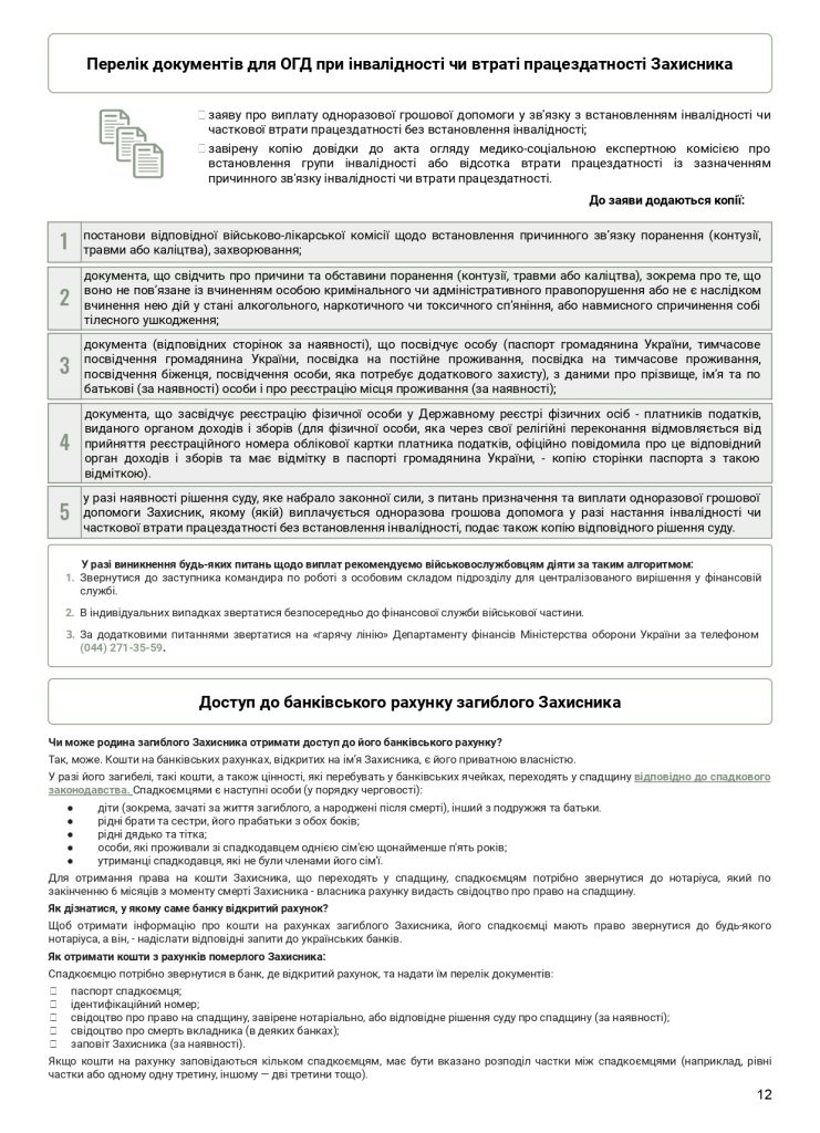 Дорожня карта 21.08.22 Page 0012