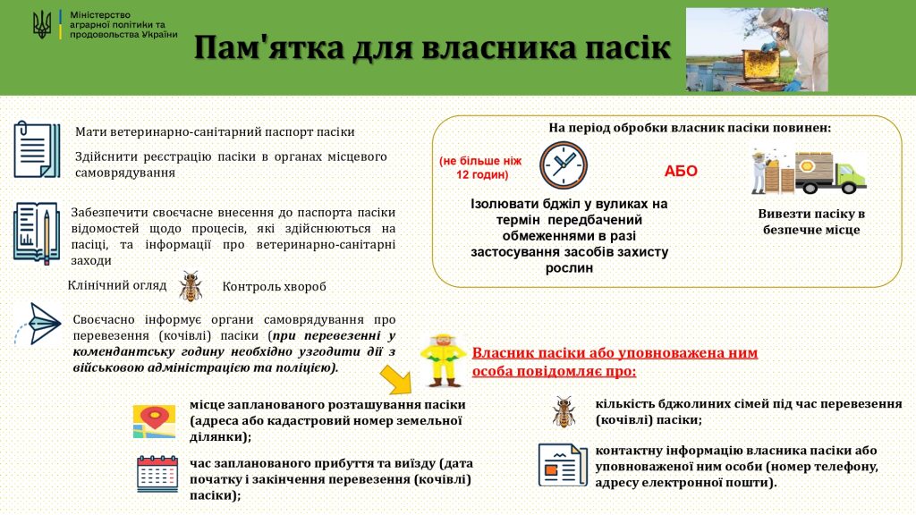 Презентаційні матеріали по заходам профілактики отруєння бджіл (1) Page 0006