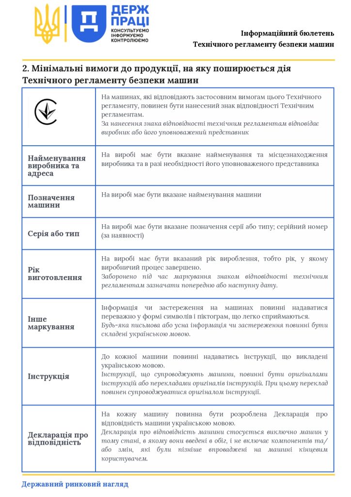 Інформаційний бюлетень 1 Page 0003