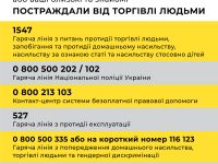 Expluatation Tel 2 до допису