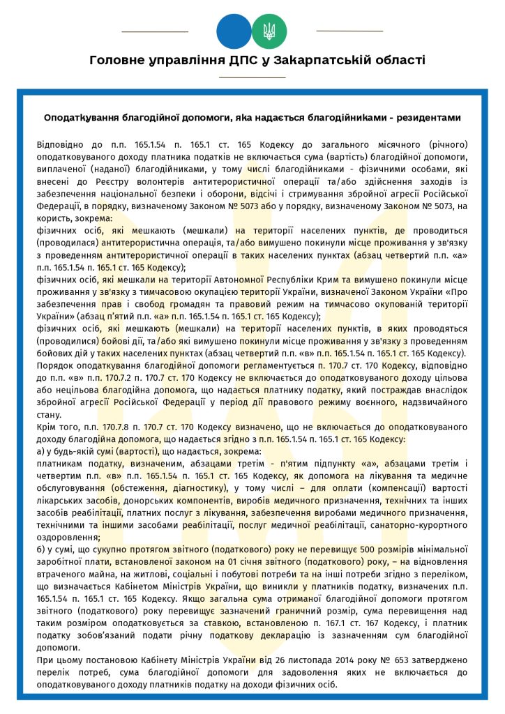 Головне управління ДПС у Закарпатській області (1) Page 0001