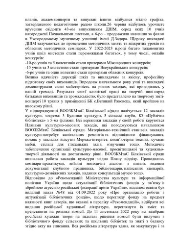 Звіт начальника відділу освіти2023 Page 0007