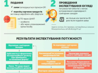 Новый рисунок