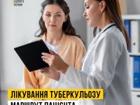 Туберкульоз