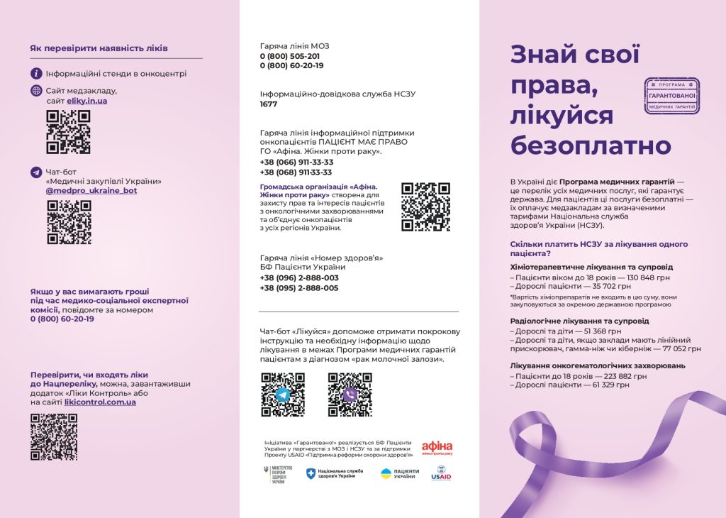 Booklet Znai Prava Upd Page 0001