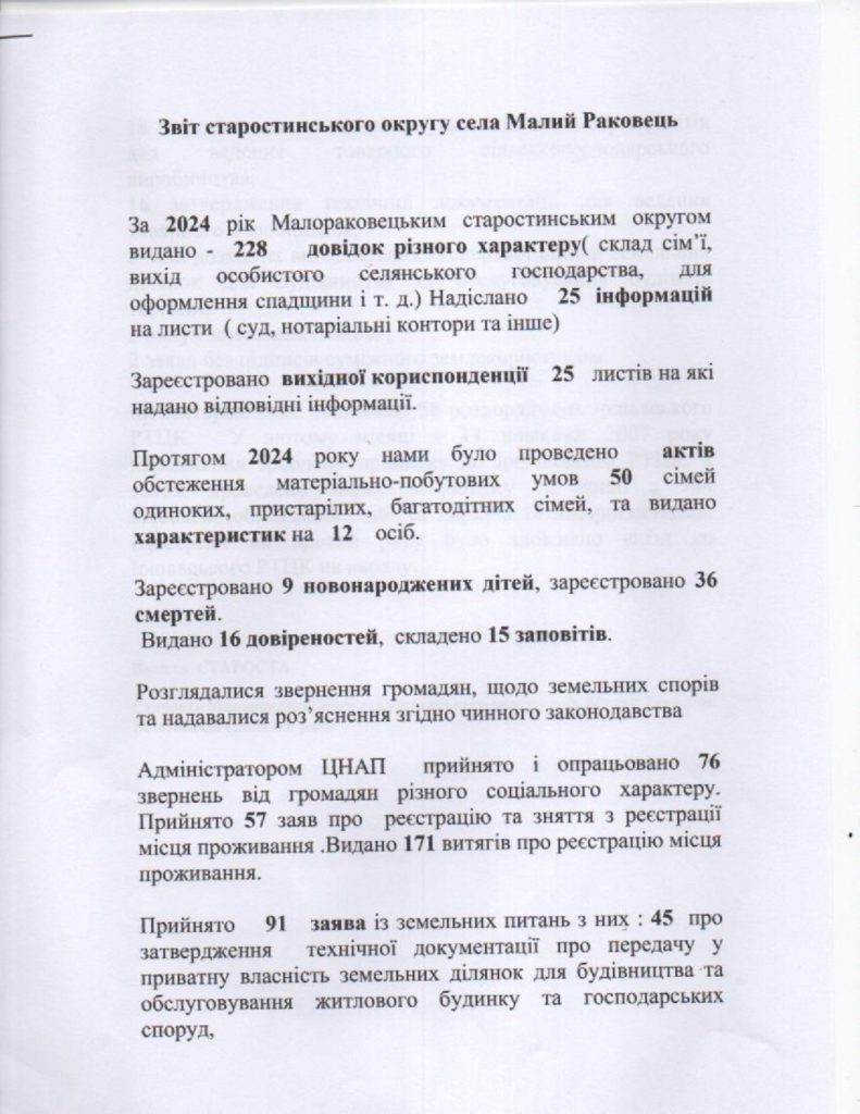 звіт 2024 Page 0001