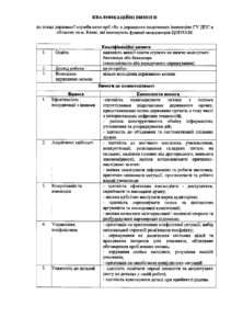 додаток (2) Page 0007