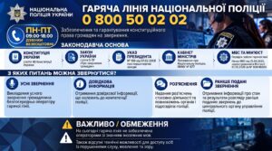 Гар лінія НПУ